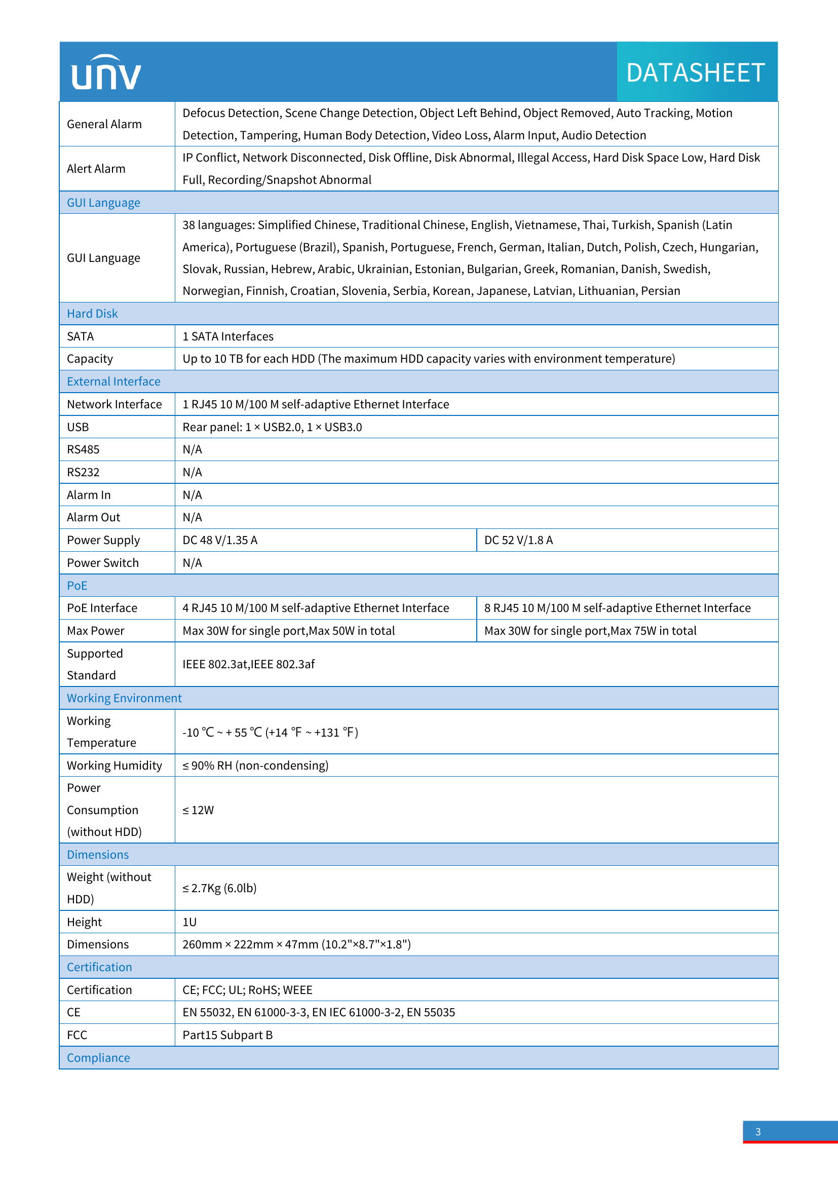 NVR301‑04B‑P4‑IQ • 4‑Channel PoE NVR