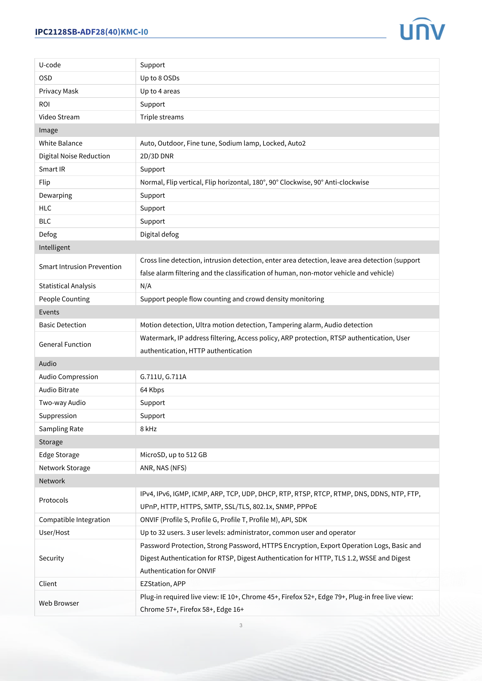 Tri-Guard Active Deterrence AI 8MP