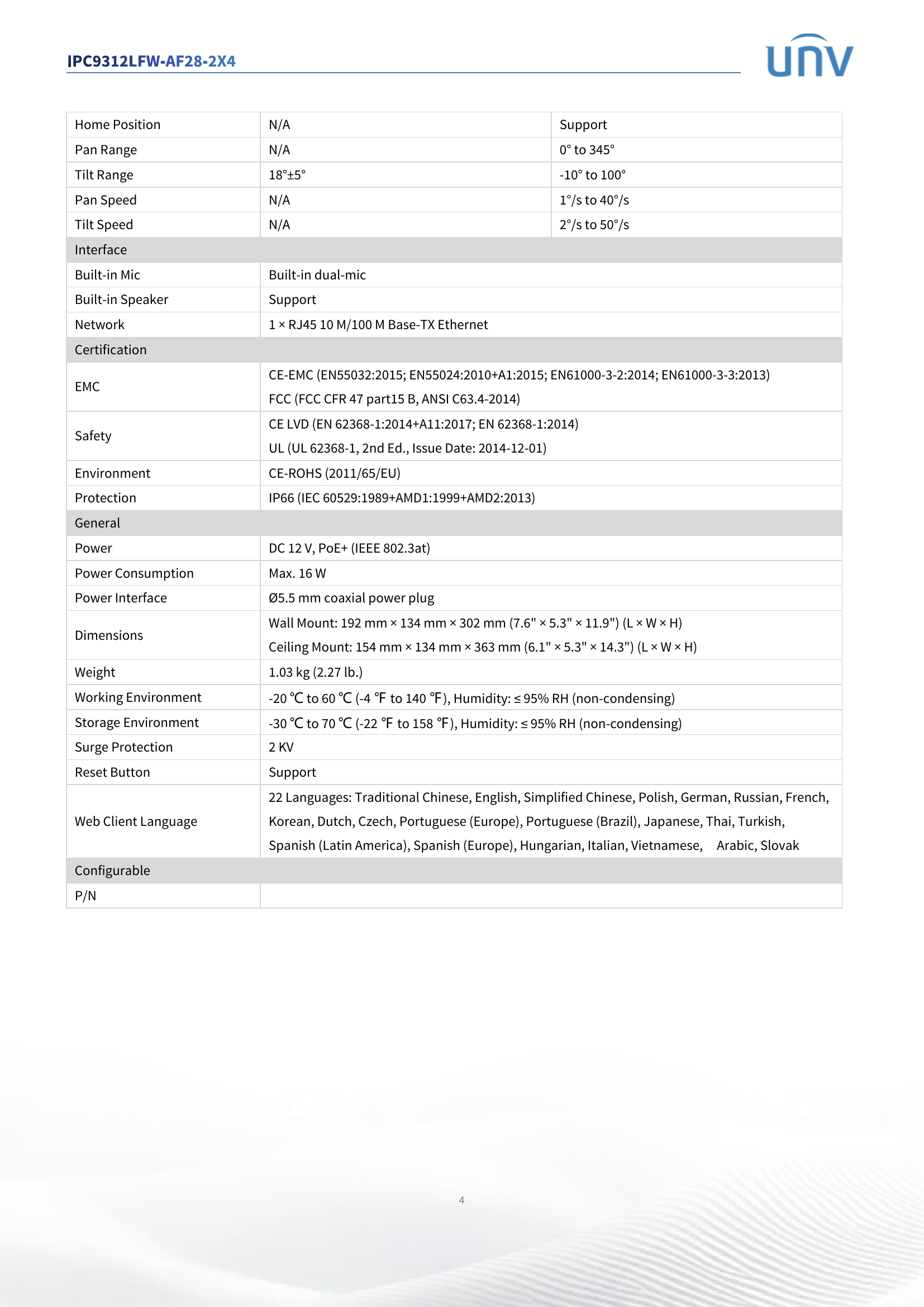 IPC9312LFW-AF28-2X4 3" Dual-Lens PTZ