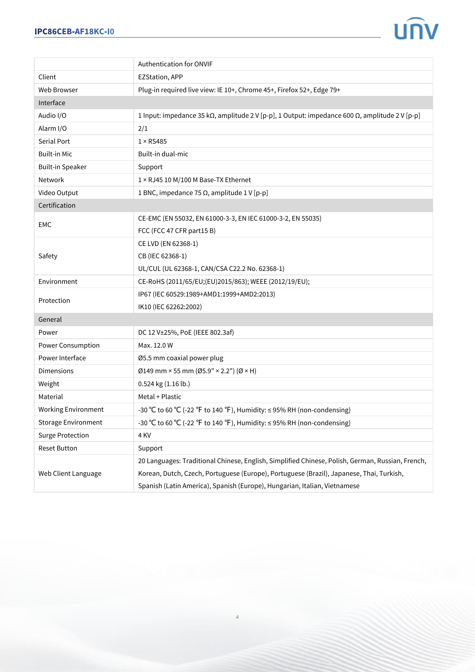 Fisheye 360° AI 12MP