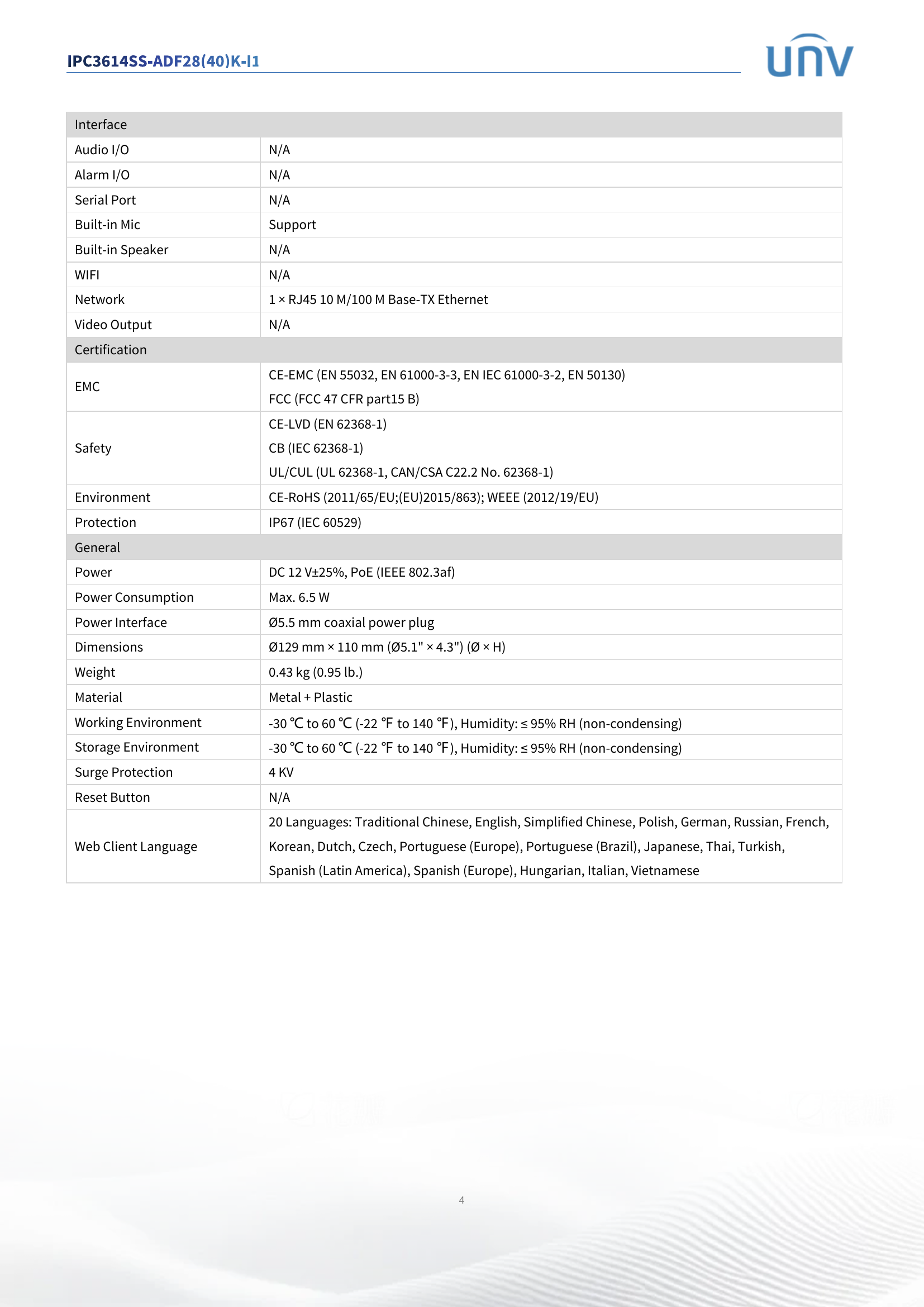 SmartSense 2.0 Fixed 4MP
