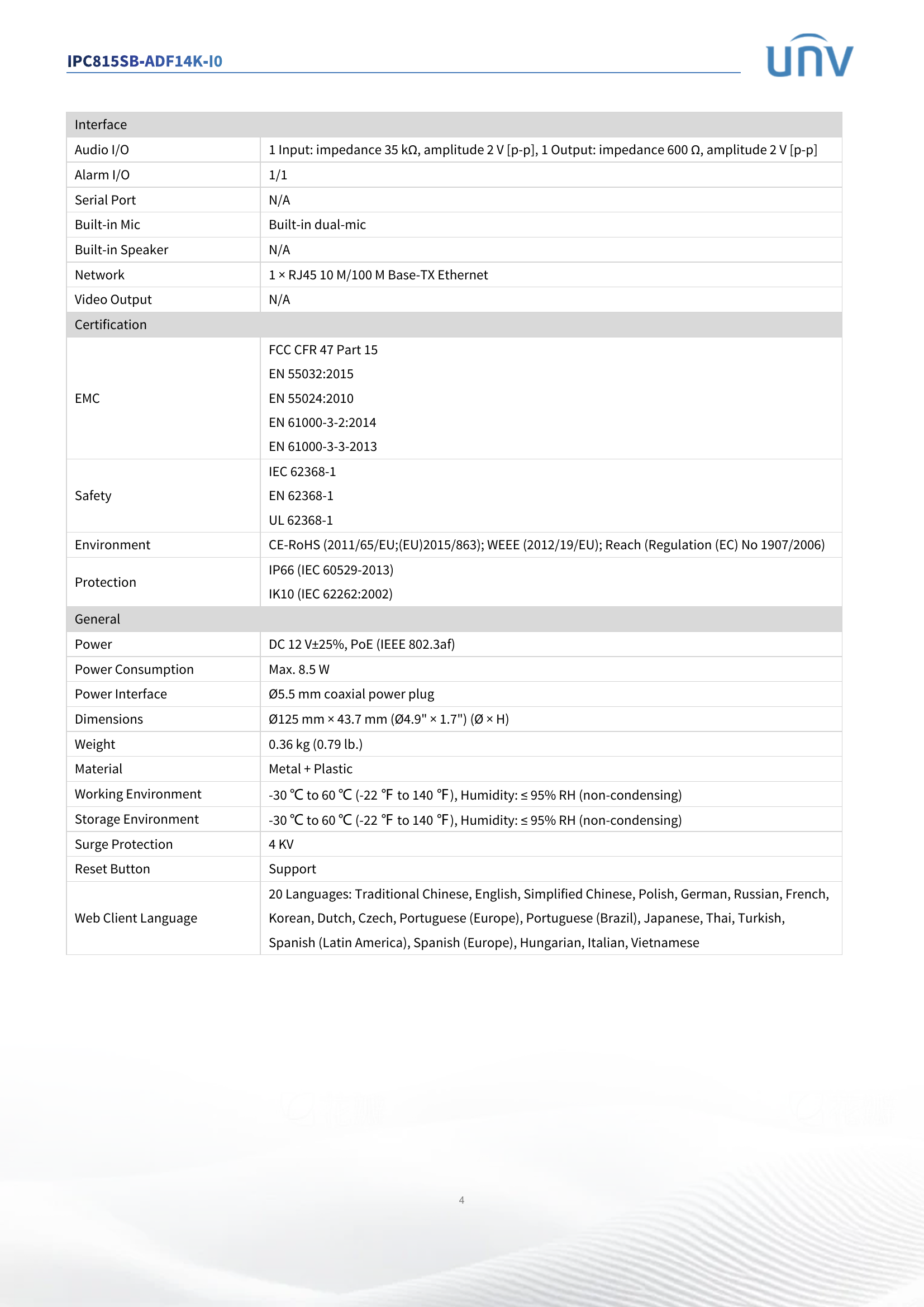 Fisheye 360° 5MP IPC815SB-ADF14K-I0