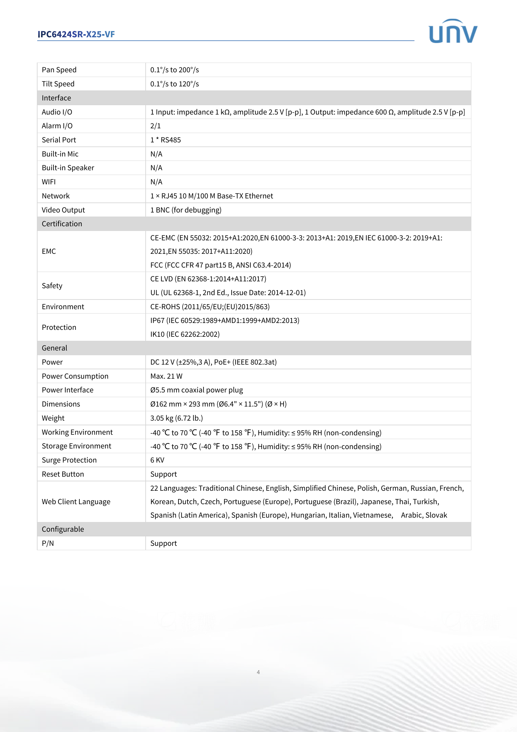 IPC6424SR-X25-VF 4" PTZ 4MP