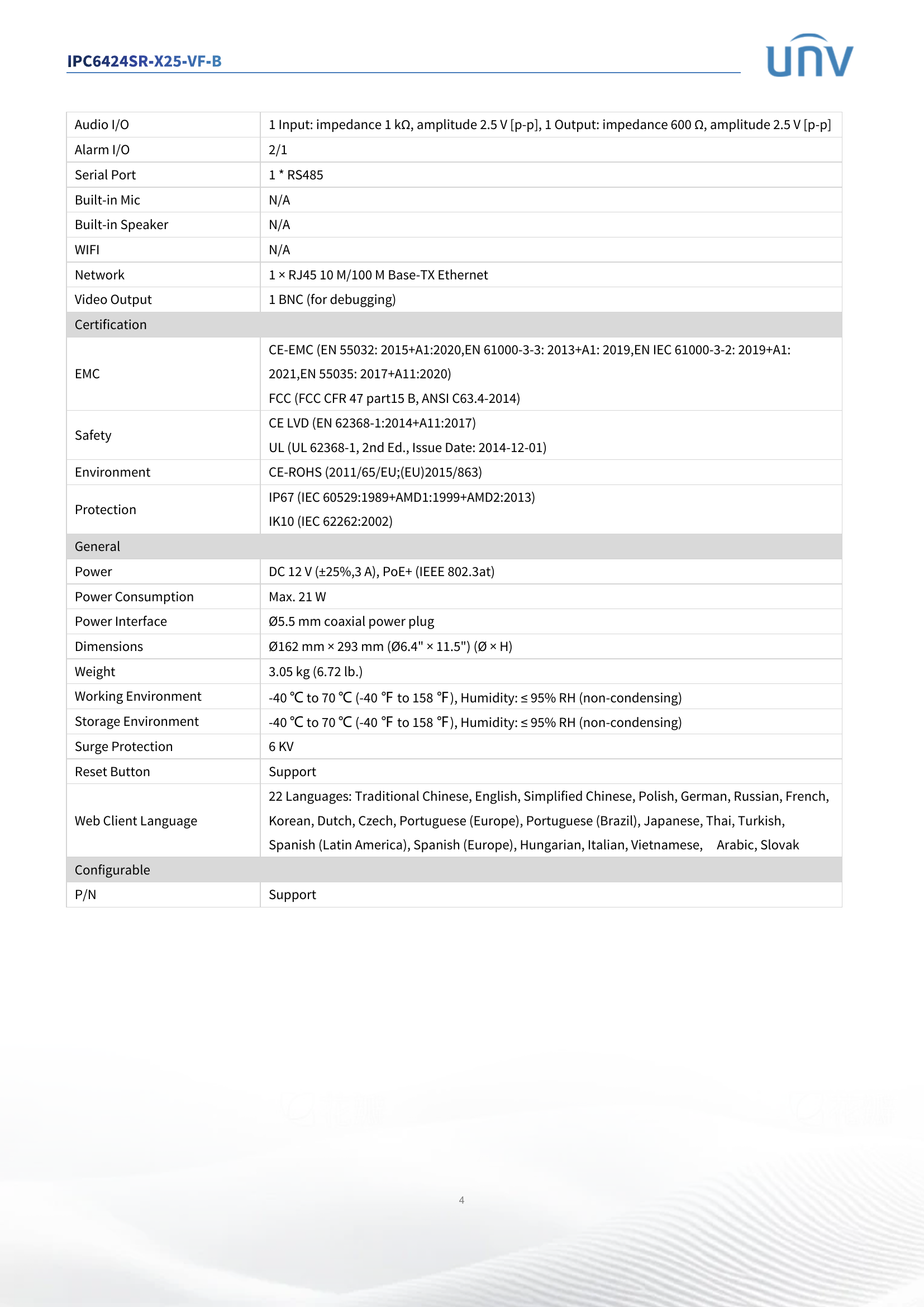 IPC6424SR-X25-VF-B 4" PTZ 4MP