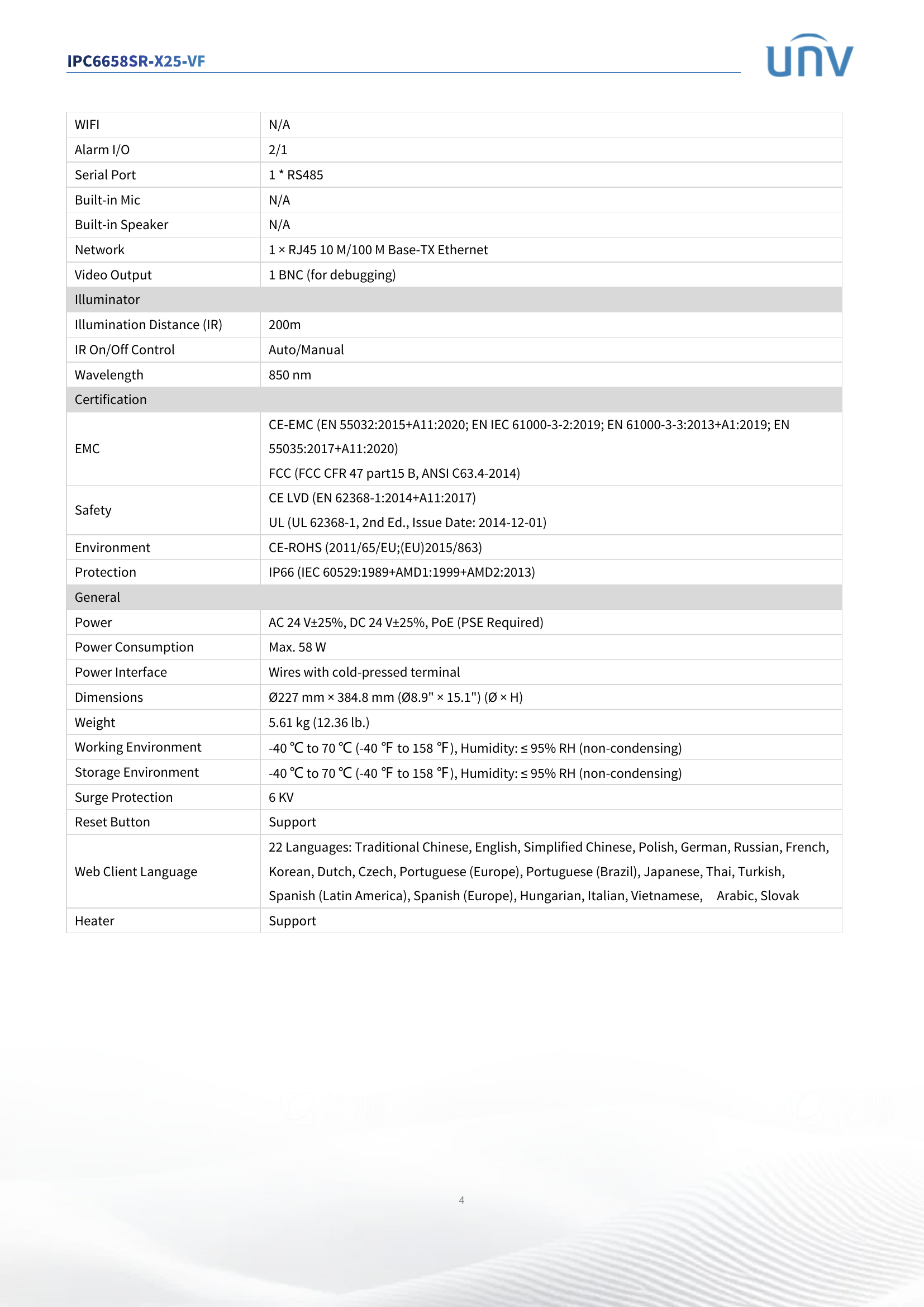 IPC6685SR-X25-VF 6" PTZ 8MP