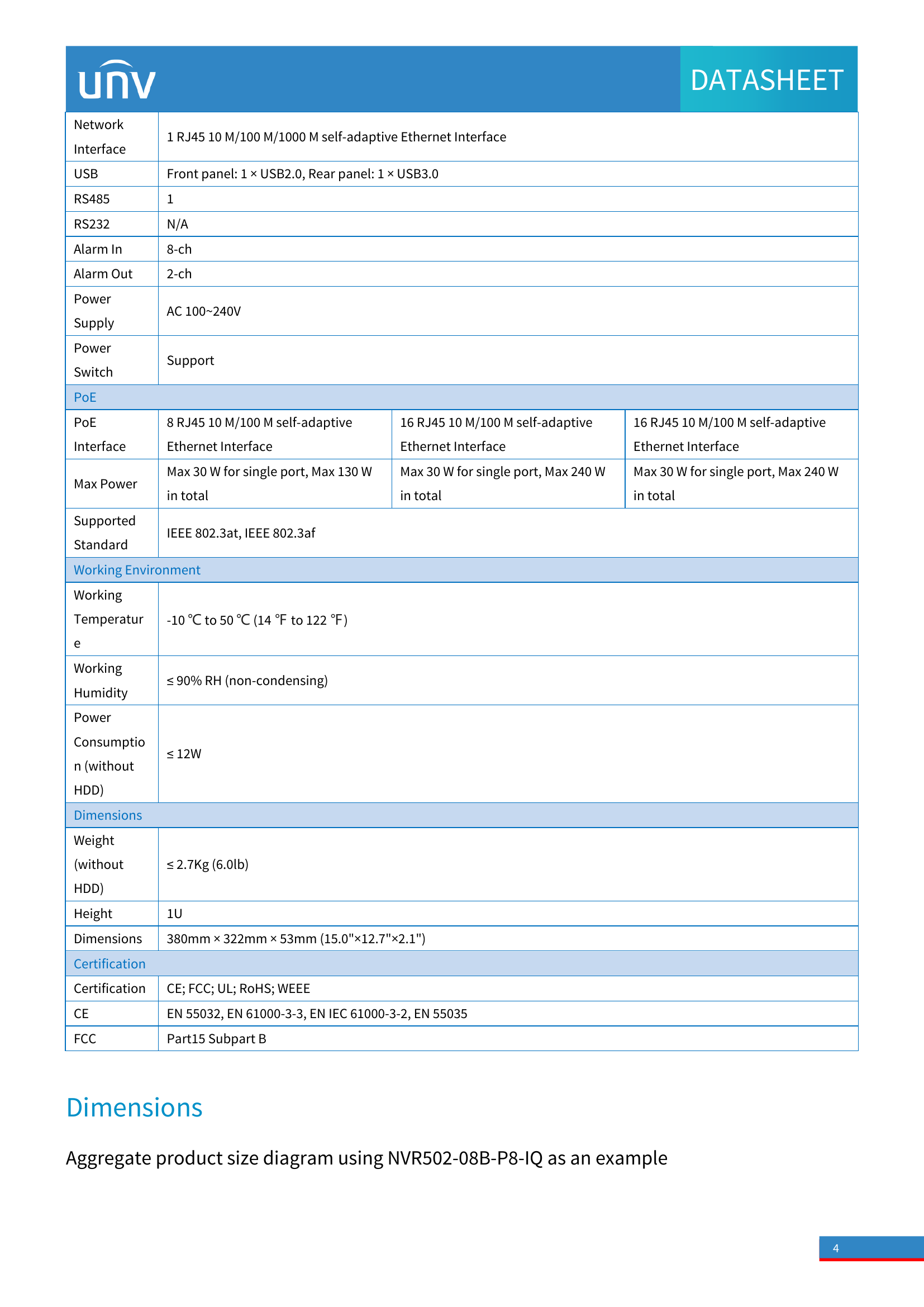 NVR502‑08B‑P8‑IQ • 8‑Channe 8 PoE NVR