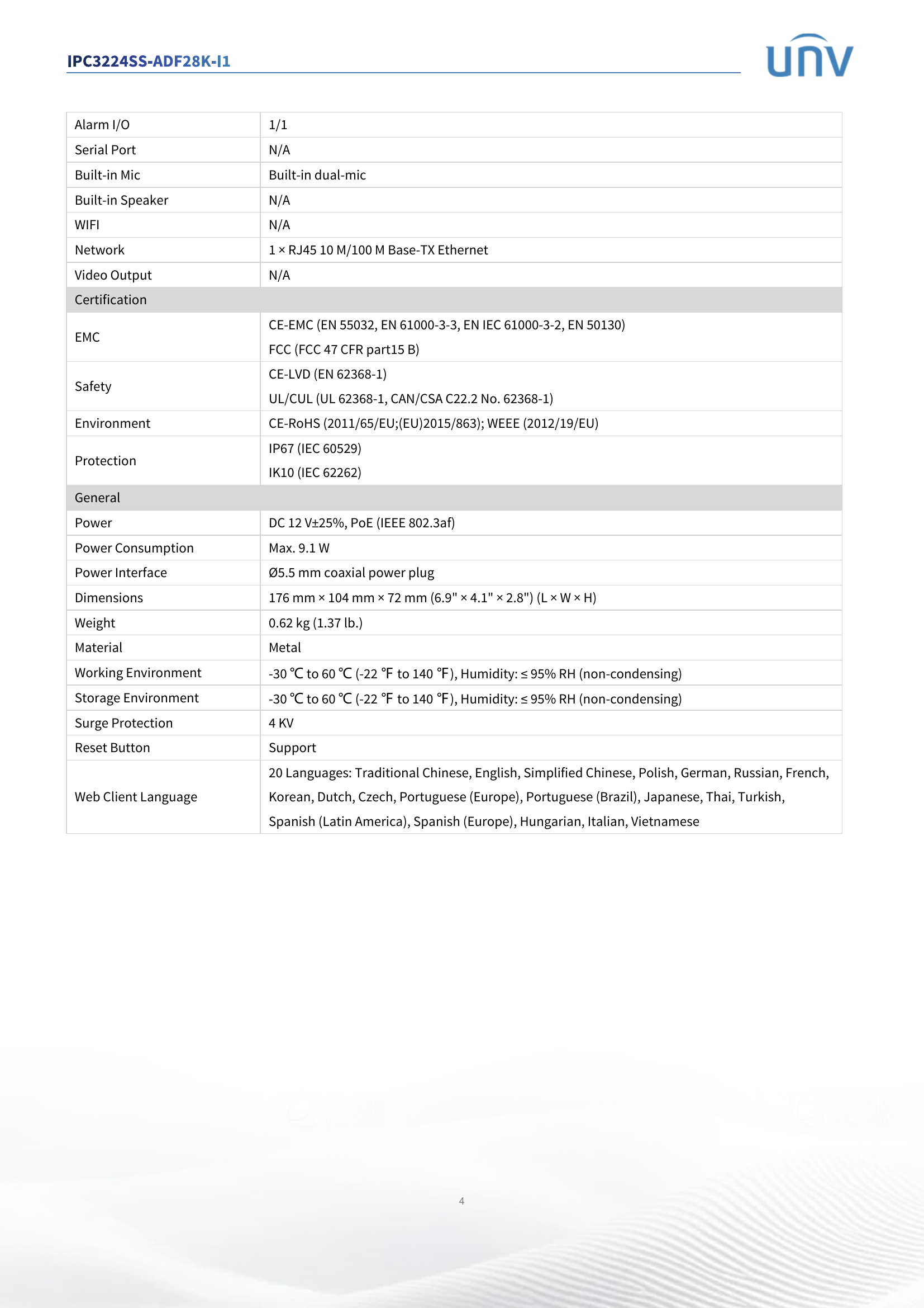 SmartSense 2.0 Dual-Lens AI 2×4MP