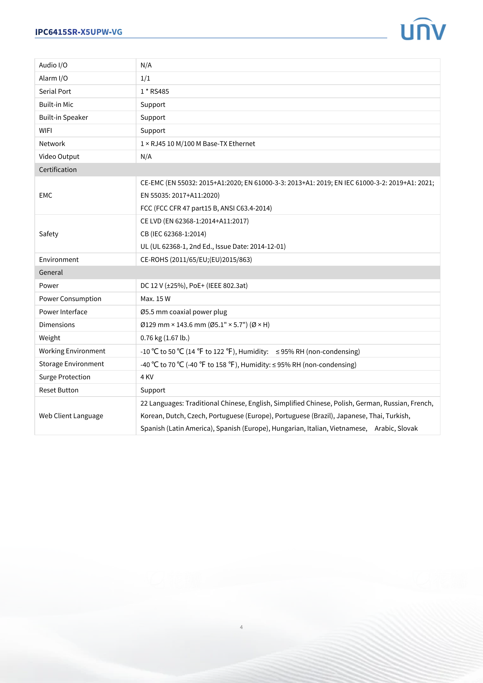 IPC6415SR-X5UPW-VG 2" Indoor Mini PTZ 5MP