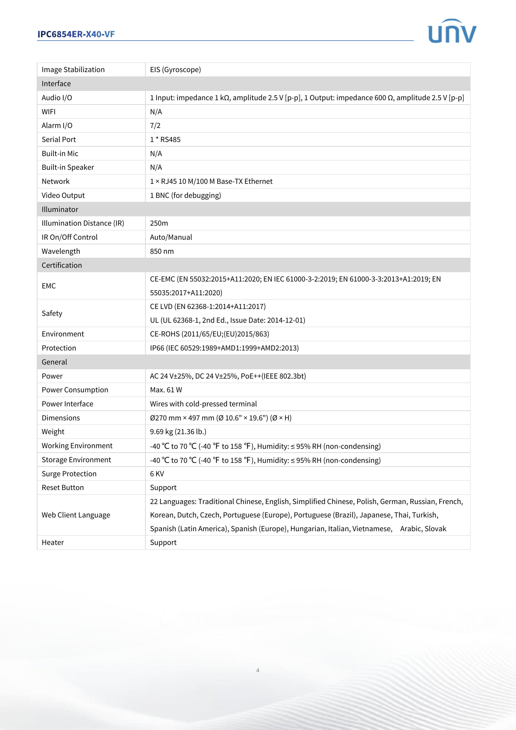 IPC6854ER-X40-VF 8" PTZ 4MP