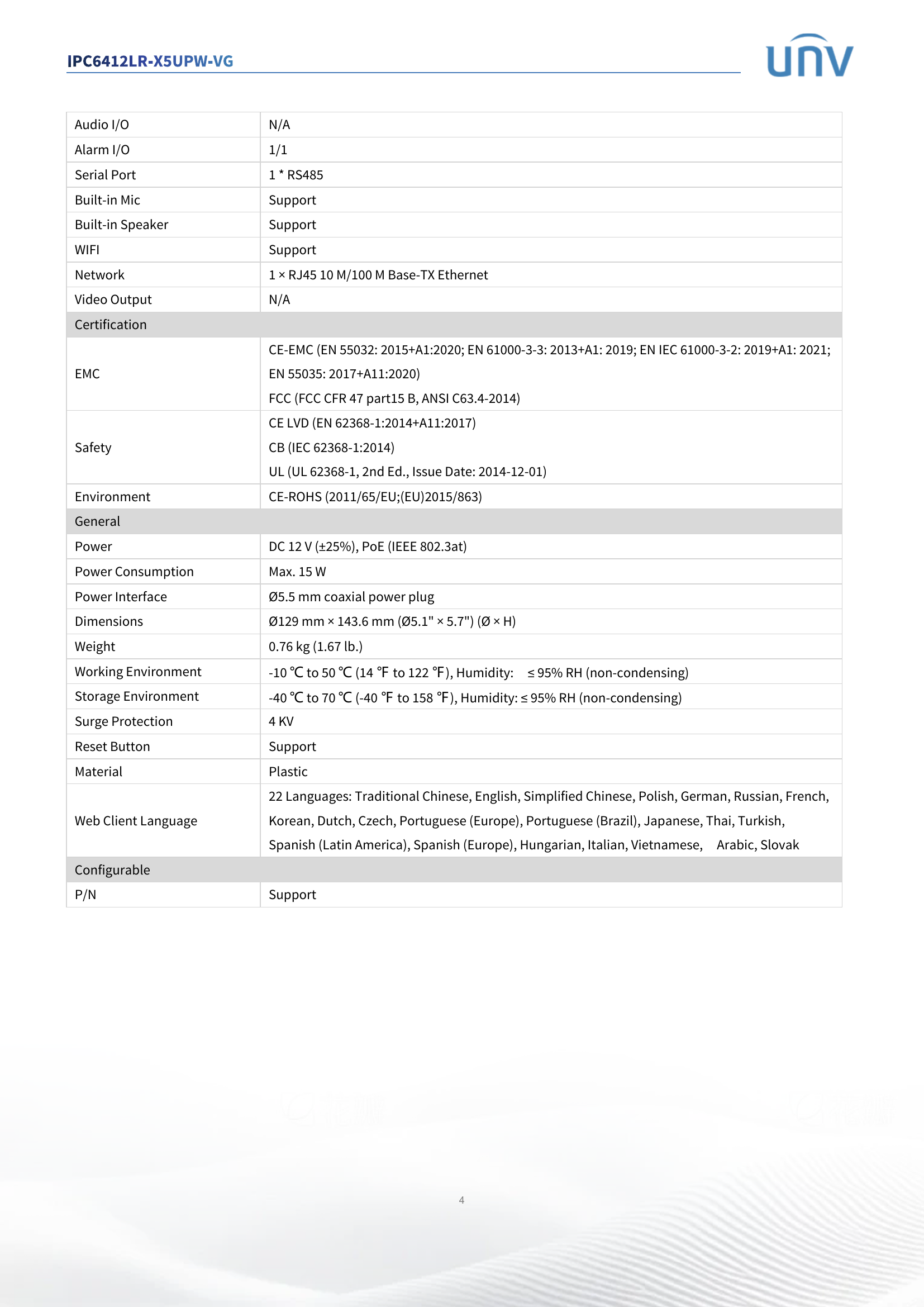 IPC6412LR-X5UPW-VG 2" Indoor Mini PTZ 2MP