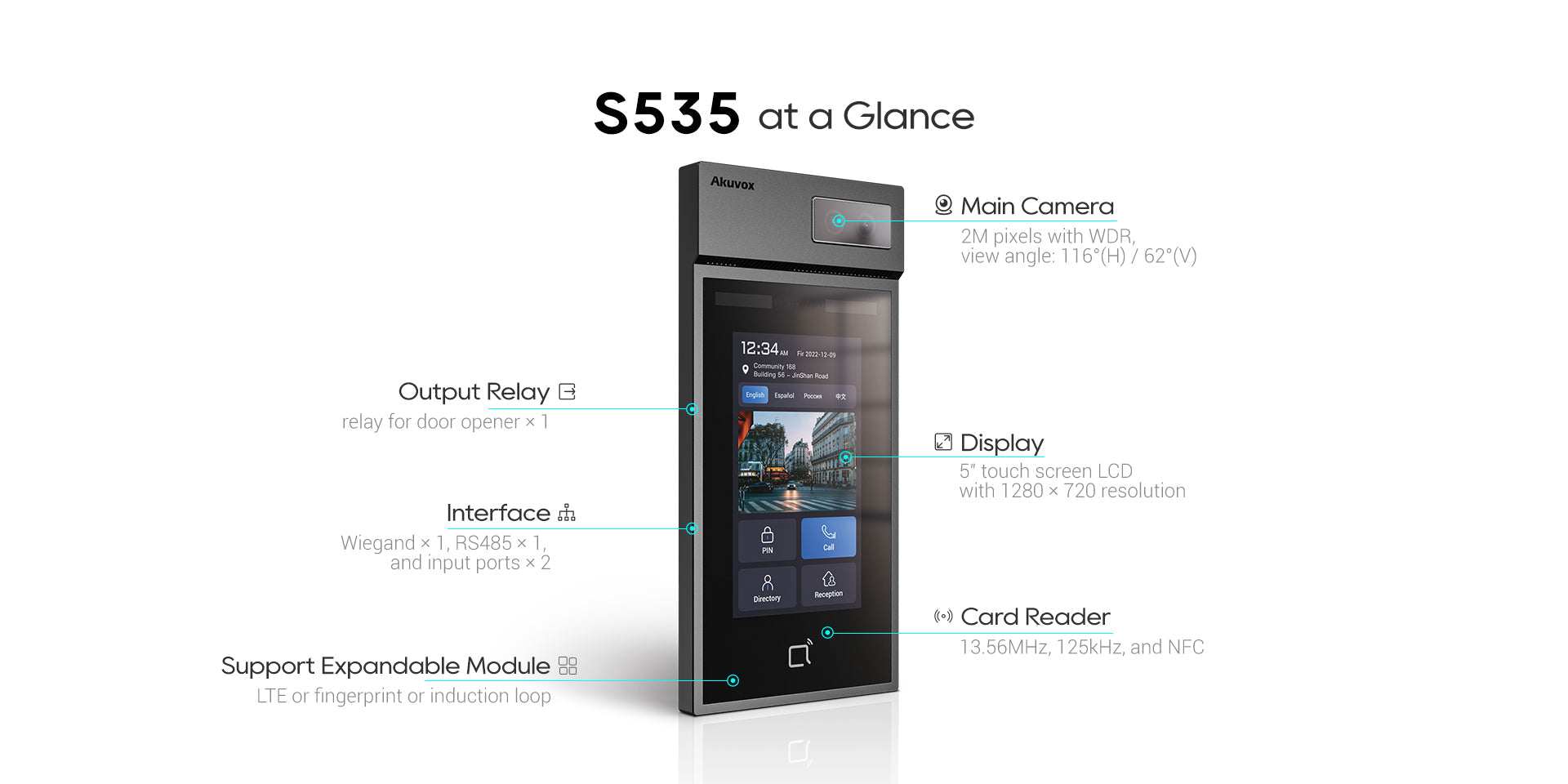 S535 at a glance — hardware callouts