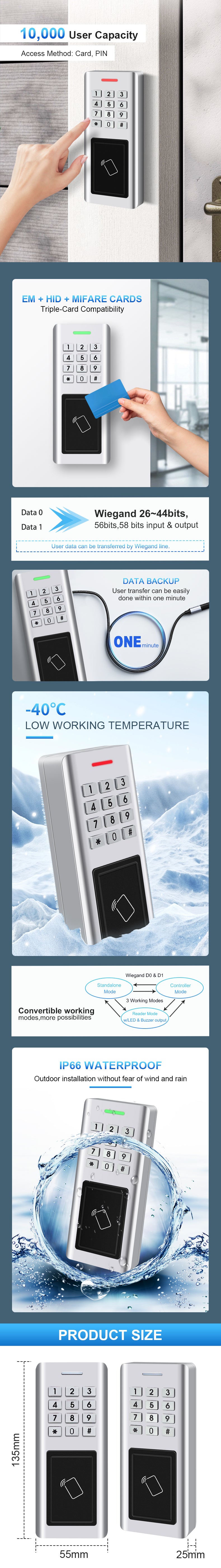 SK15-EM access control