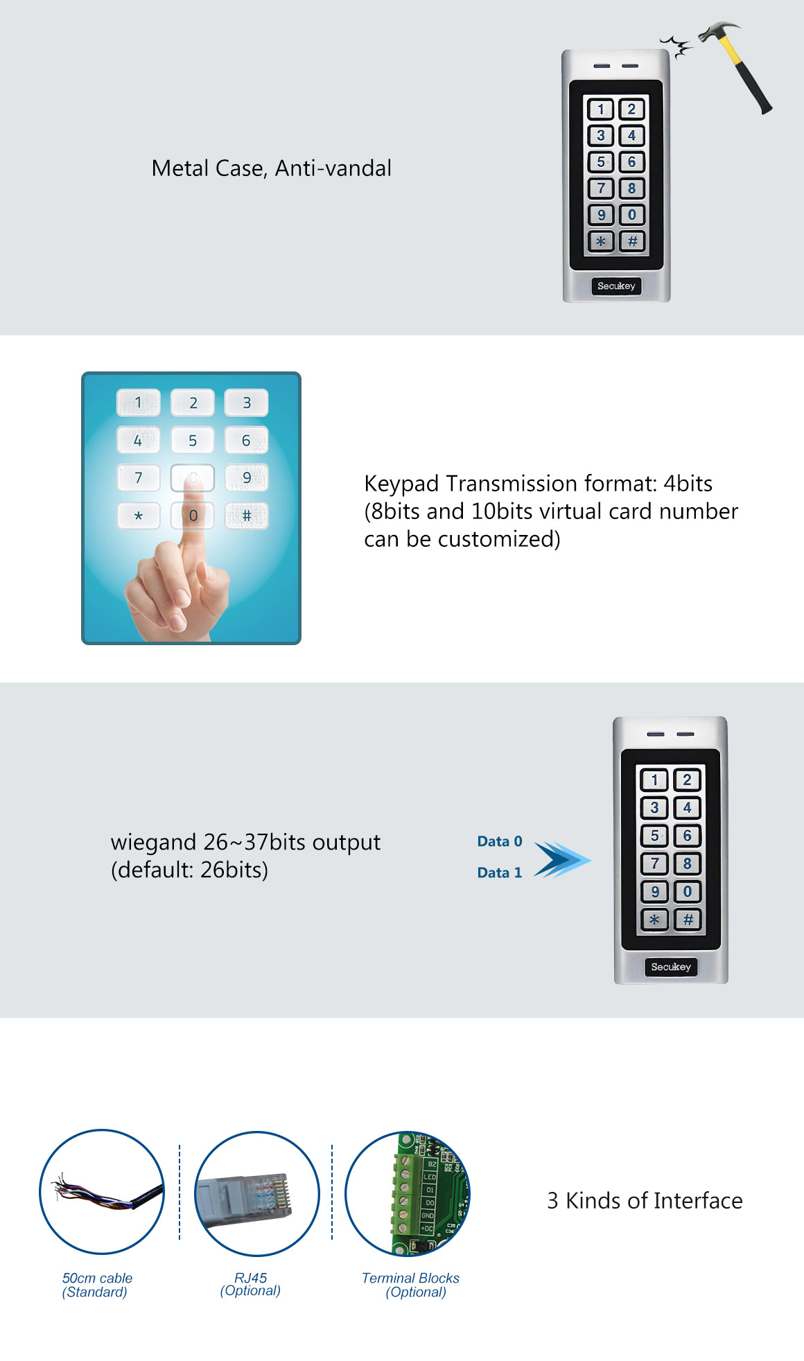 SK4-R EM+HID access control reader — SK4-R EM+HID.png