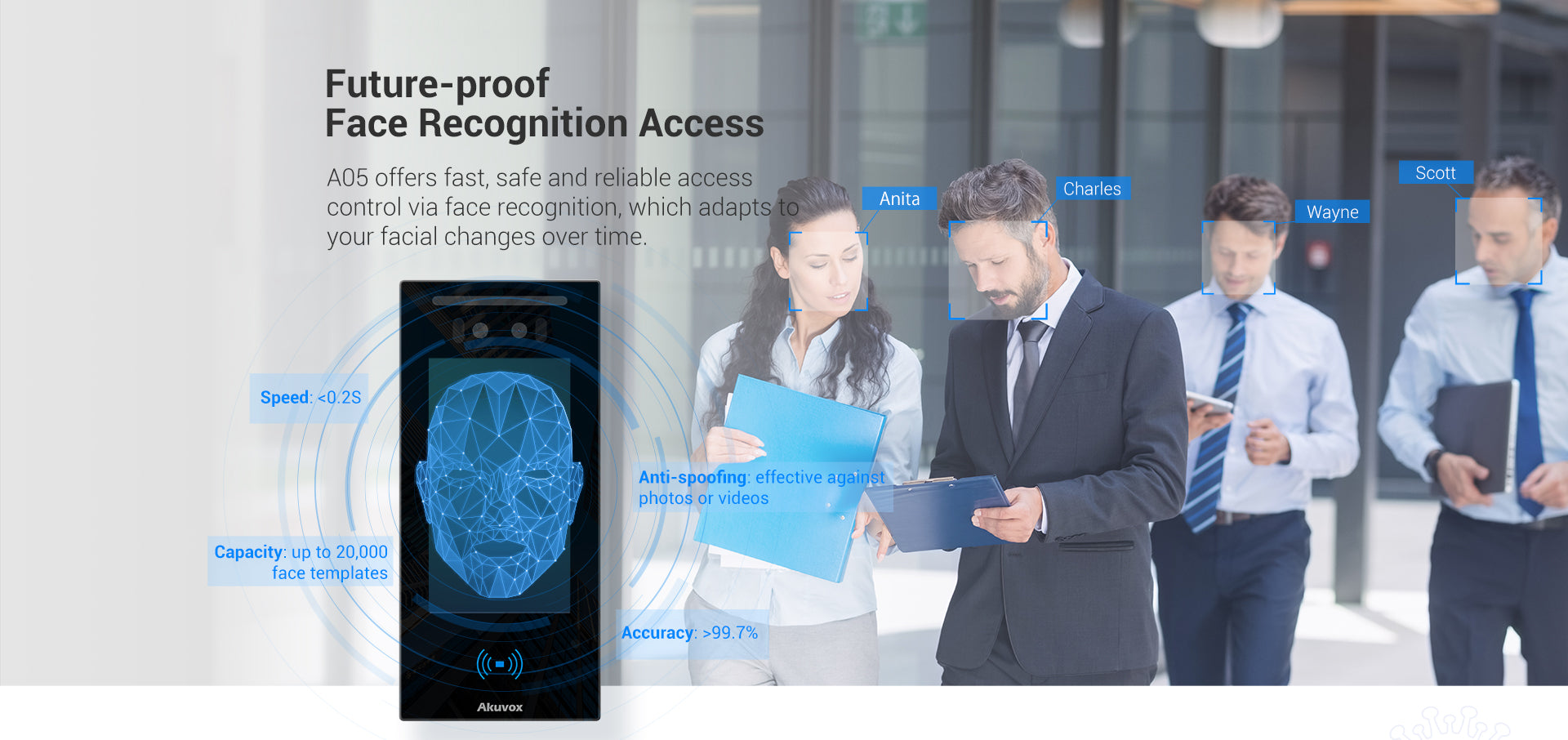Akuvox‑A05 Bluetooth Face Reader