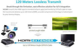 HDMI-LKV383