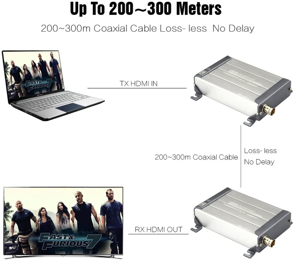 HDMI-379