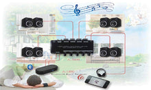 Load image into Gallery viewer, KENUCO Bluetooth Music Receiver, in-Wall Bluetooth Music Receiver