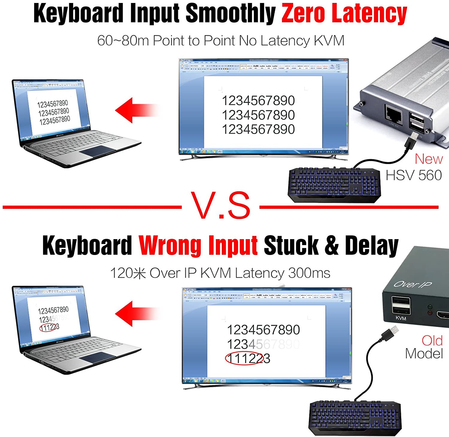 HDMI-560-KVM
